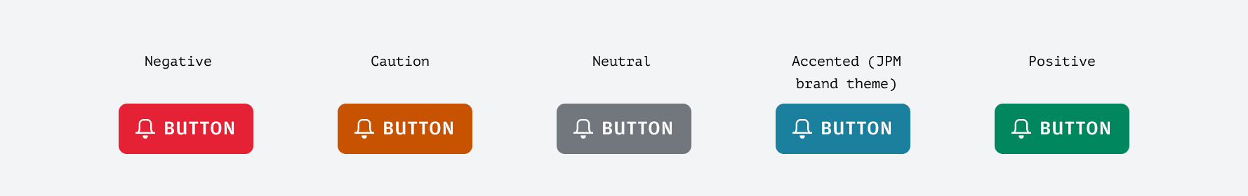 Example of Button in all five sentiments side-by-side