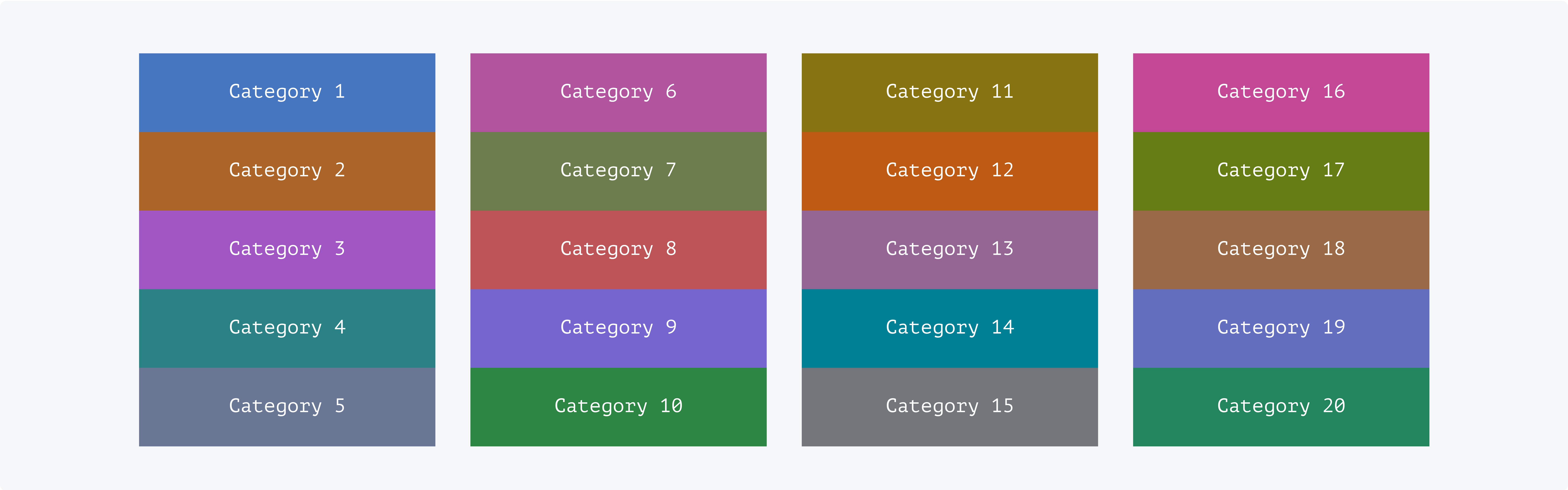 Diagram of the categorical color palette.