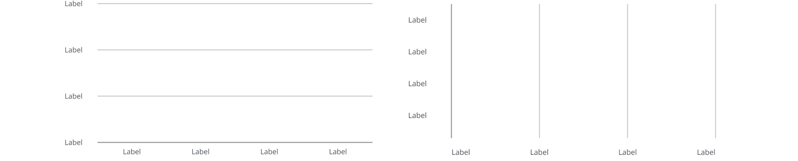 Diagram of grid lines used in a chart.