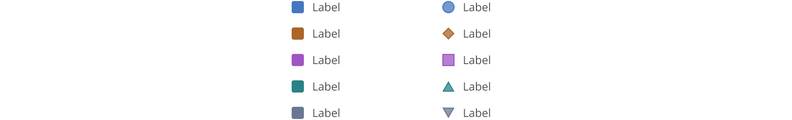 Diagram of different legend types.