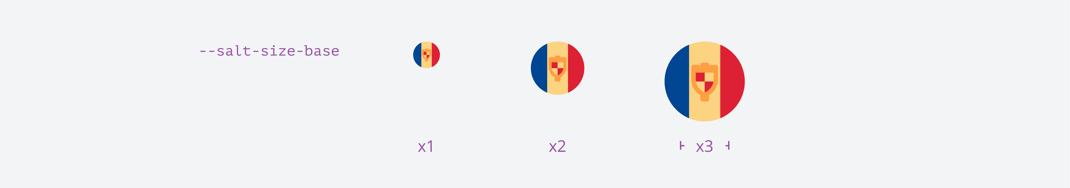 Example of a country symbol in three scaled sizes