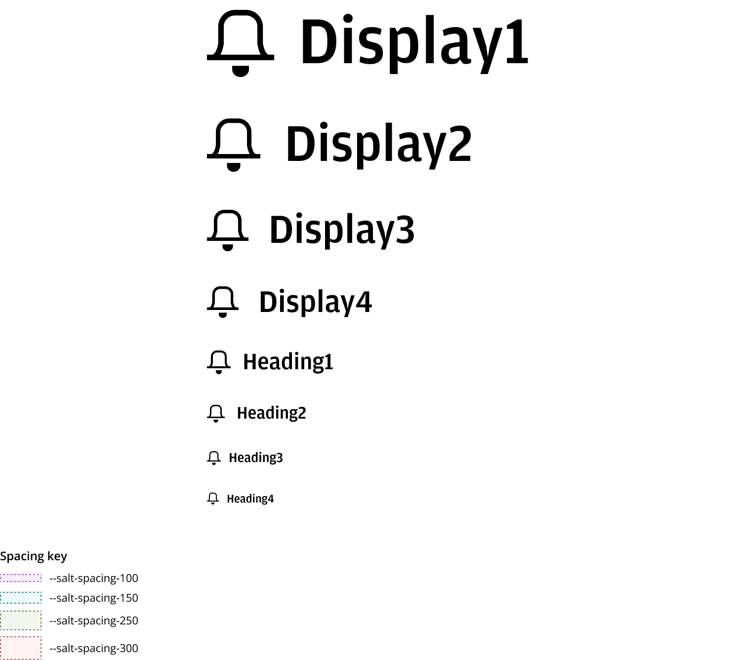Icon spacing examples for Display and Heading text sizes.