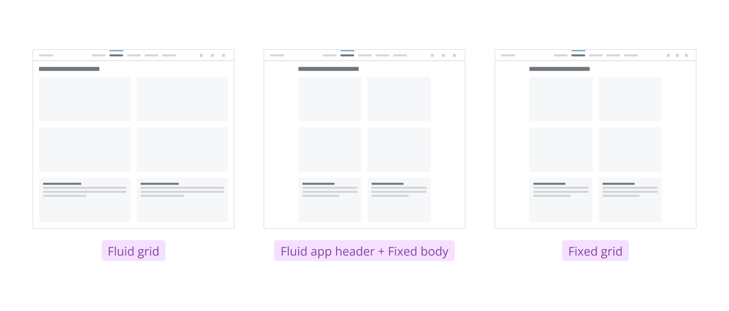 Layout grid varied widths