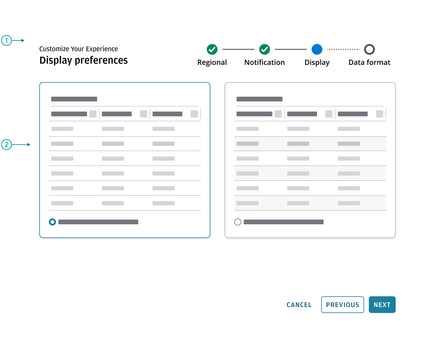 Onboarding wizard anatomy showing stepper, content area, and actions