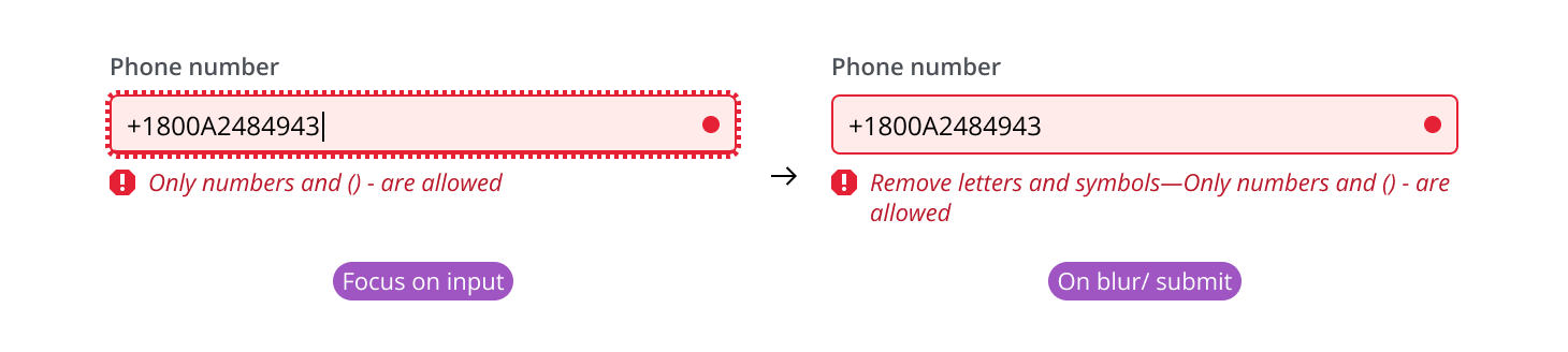 Input without correction of the formatted input pattern