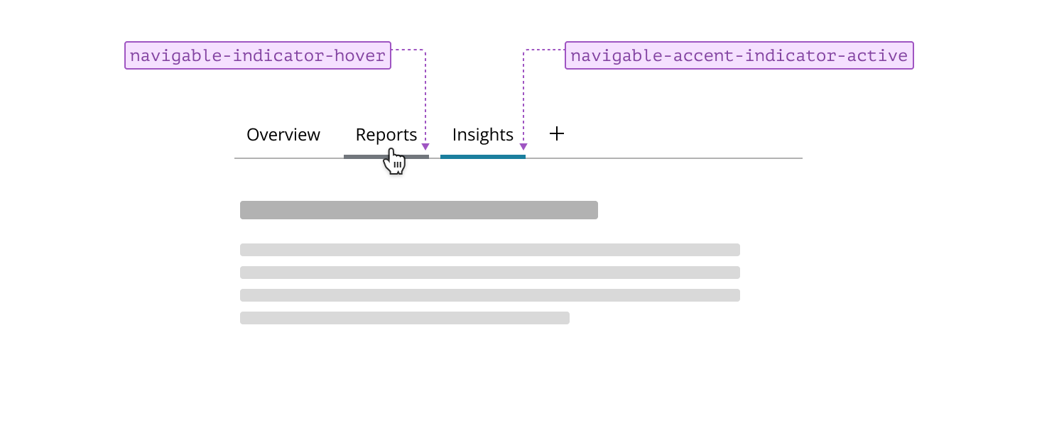 Annotated example of navigation indicators