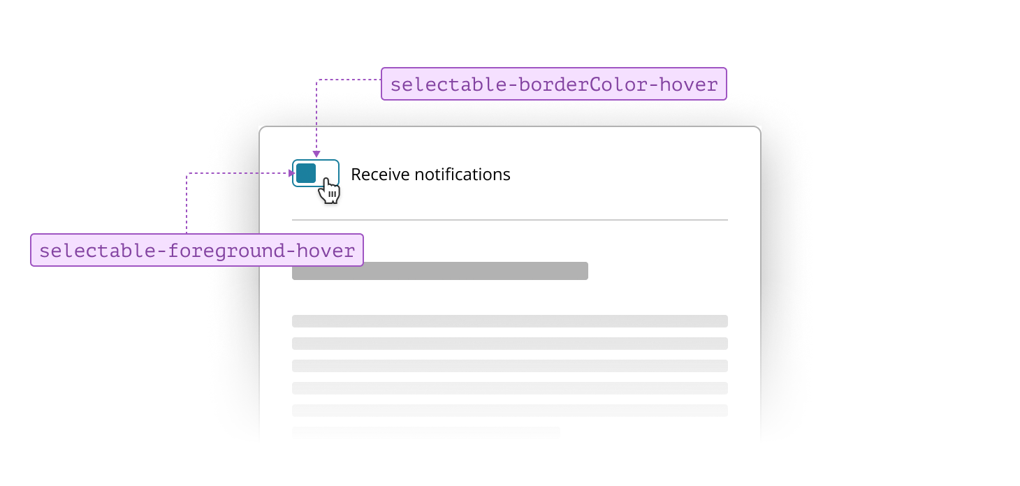 Annotated example of selectable controls