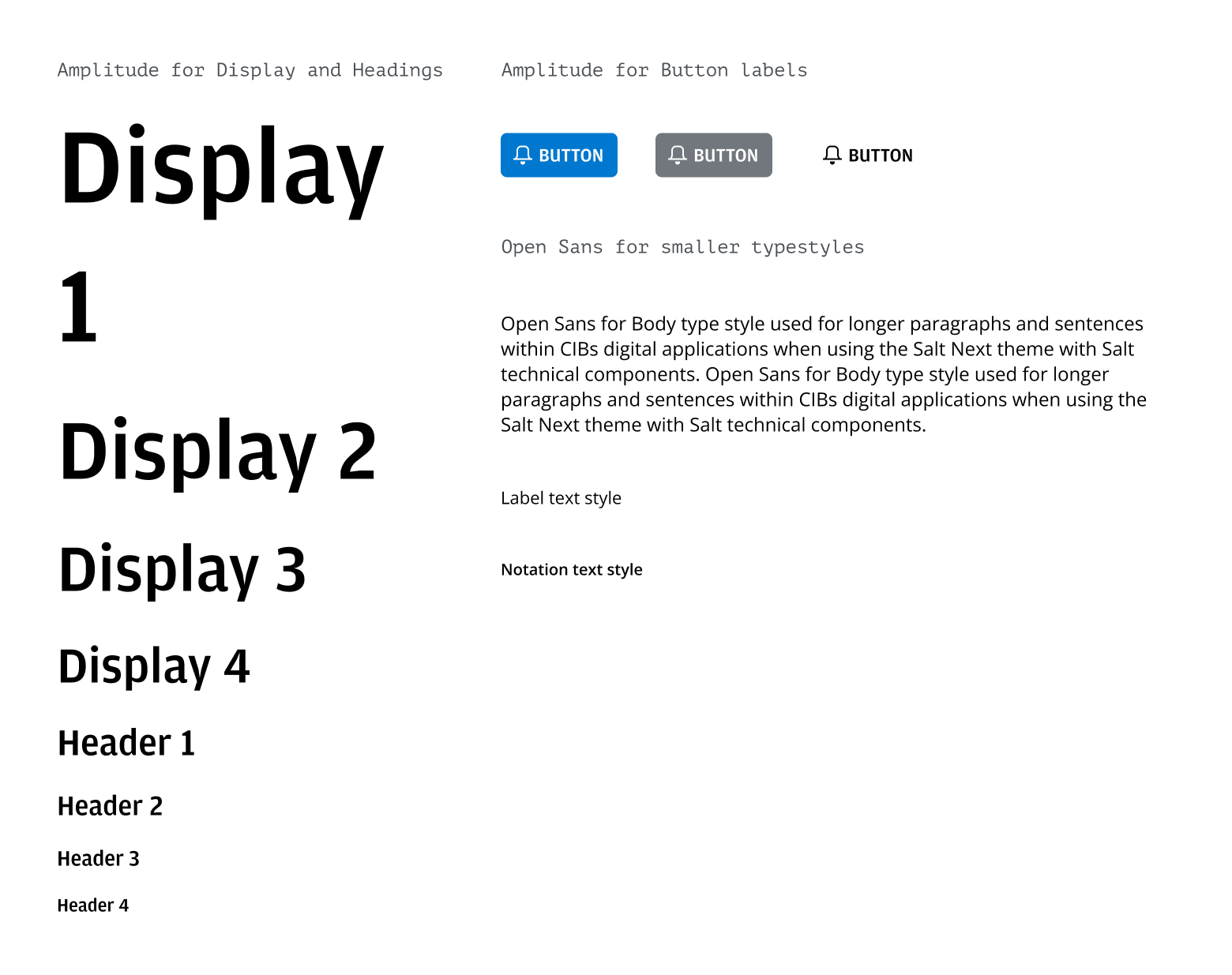 amplitude font